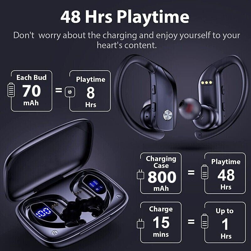 Bluetooth Earbuds TWS 5.3 Wireless Earphones Stereo Headphones Ear Hook with MIC